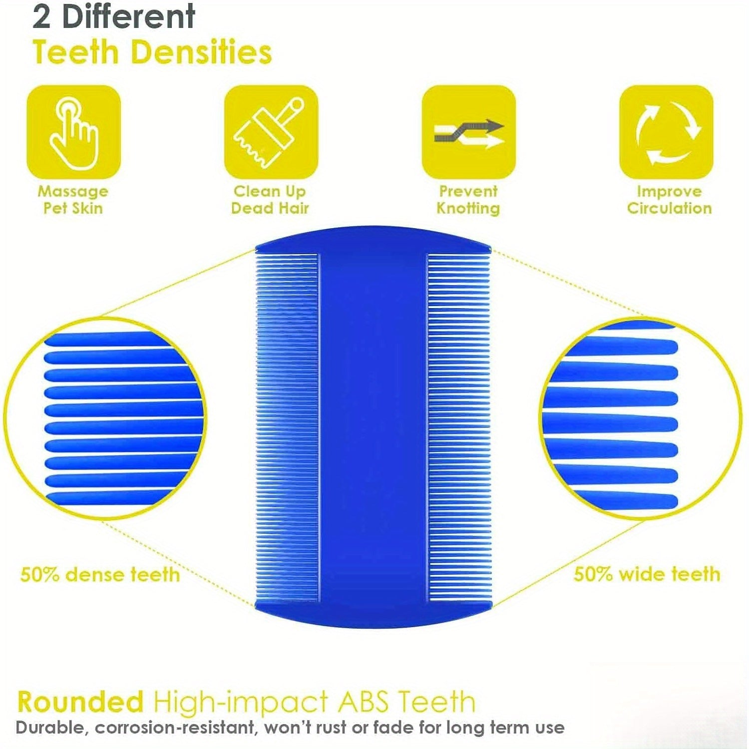 4pcs Flea & Lice Comb Set for Dogs and Cats - Stainless Steel, Blue, Double-Sided with Round Teeth, Ergonomic Handle, Professional Pet Grooming Tools, Ideal for All Pet Sizes, Pet Hygiene Essentials|Doublesided Comb|Durable P