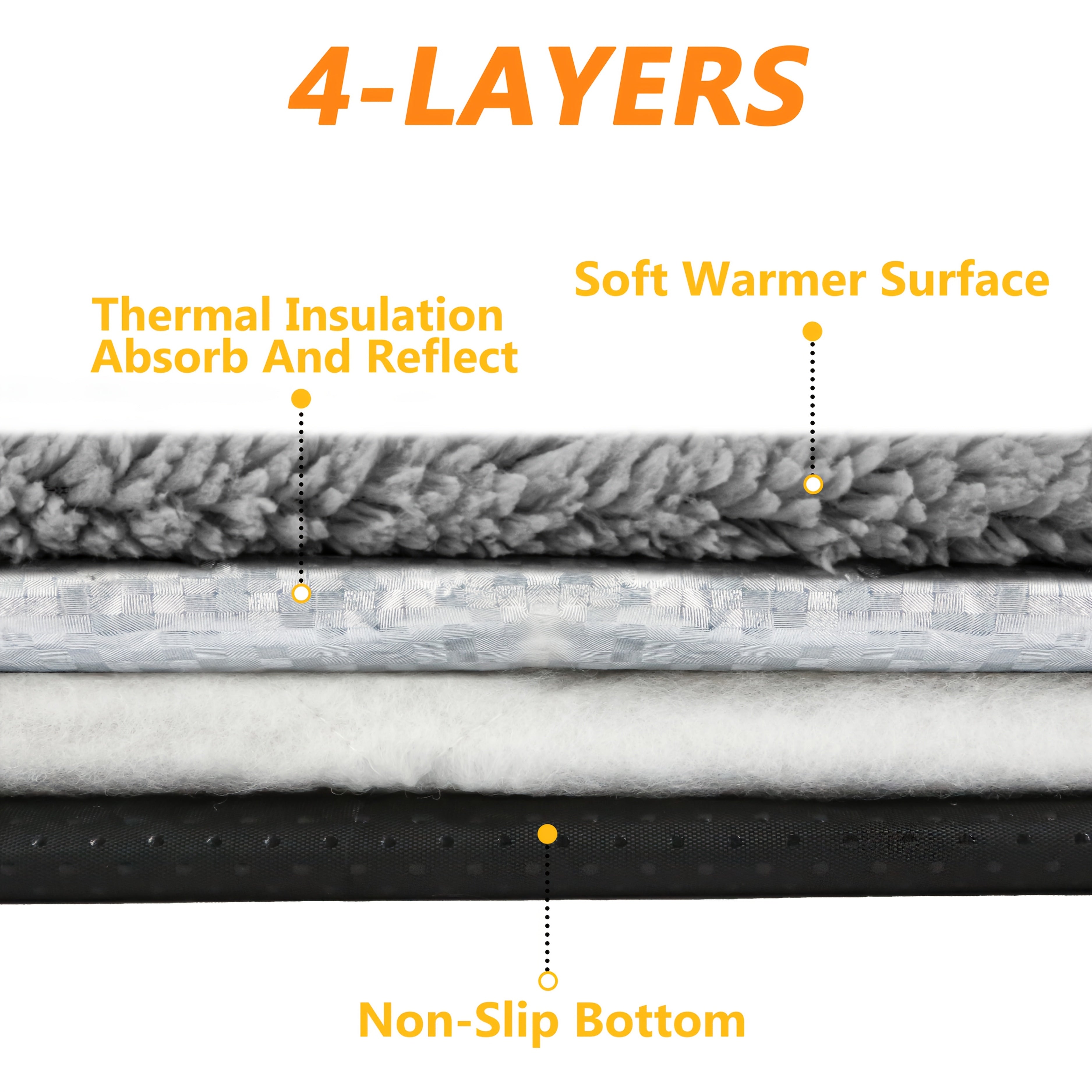 Super Soft Self Warming Cat Bed, Thermal Dog Crate Bed Mat For Sleeping, Washable Anti-Slip Pet Kennel Pad For Small Medium Cats Dogs Puppy Kitten Indoor Outdoor